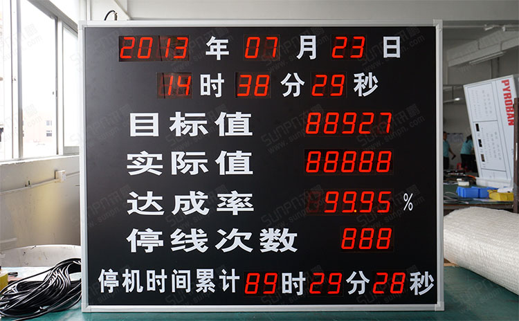 工業電子看板.jpg 工業電子看板.jpg