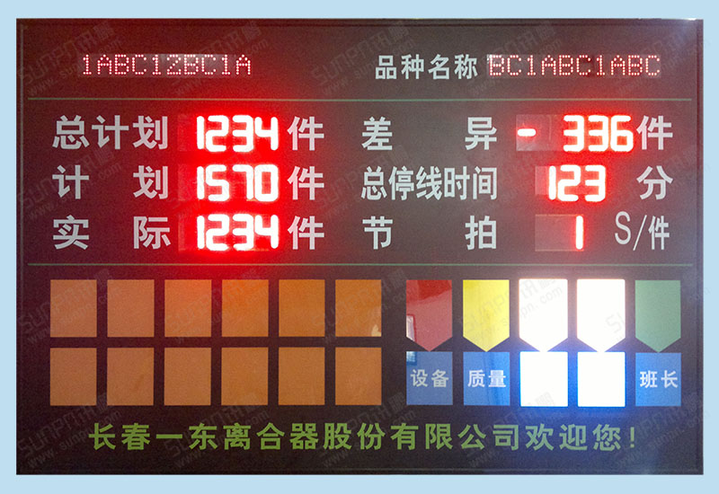 長春一東無線安燈呼叫看板系統