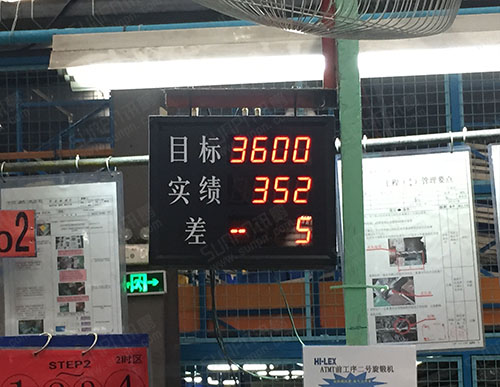 廣東海德世工位生產管理小看板