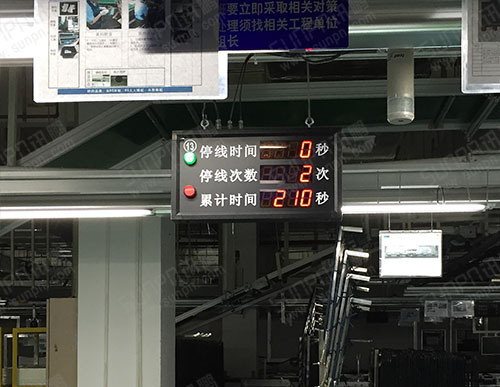 冠捷（廈門）生產(chǎn)線停機計時電子看板