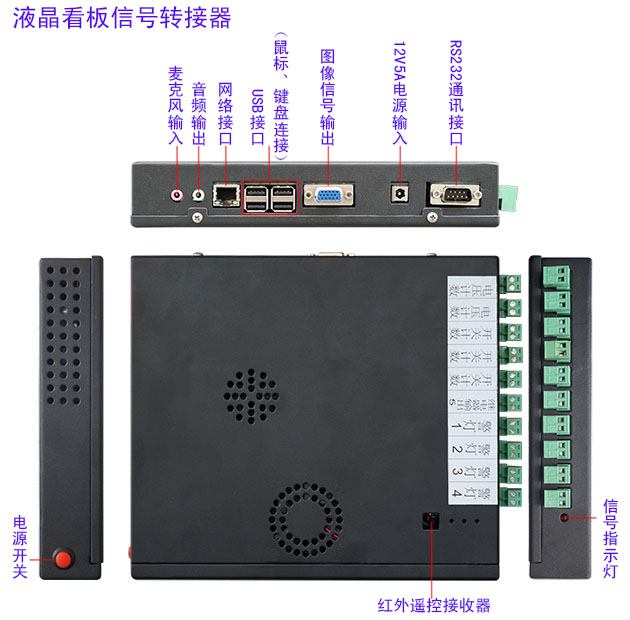 液晶看板信號(hào)轉(zhuǎn)接器.jpg