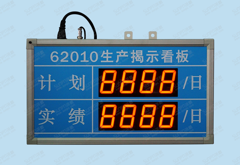 祥瑞計(jì)劃、實(shí)際看板樣品X1