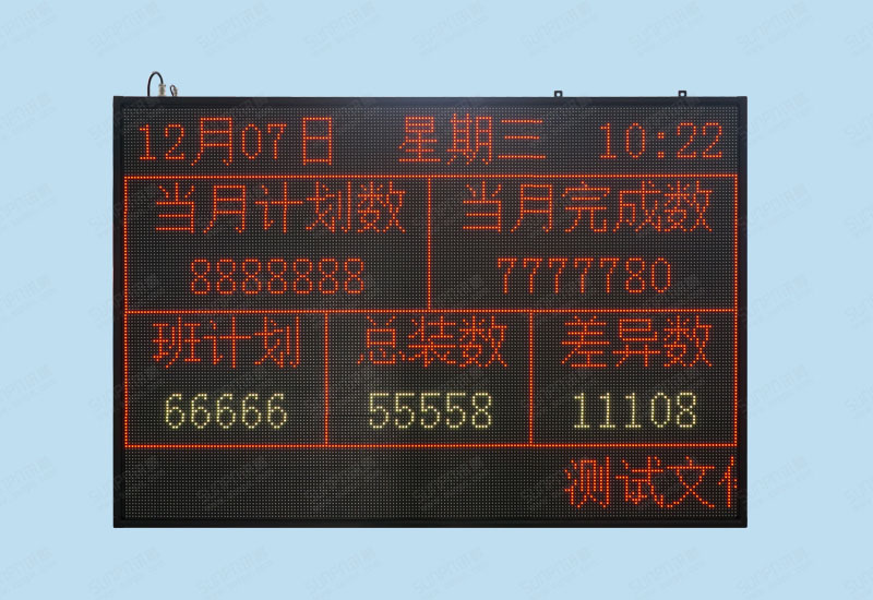廣東恒鑫雙色點(diǎn)陣雙面電子看板