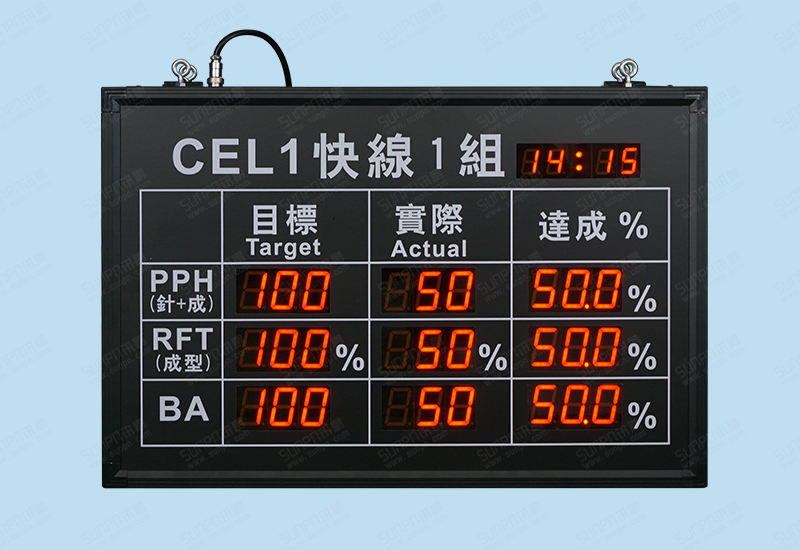 電子看板.jpg