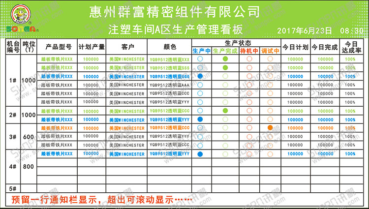 注塑車間生產管理系統界面 注塑車間生產管理系統界面