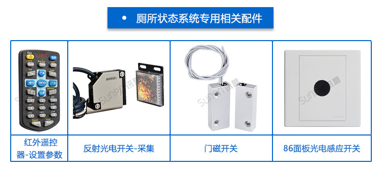 智能公廁系統.jpg 智能公廁系統.jpg