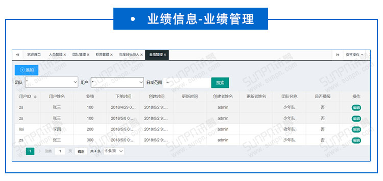 業績PK激勵系統.jpg 業績PK激勵系統.jpg