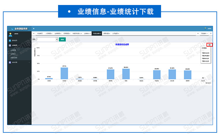 業績PK激勵系統.jpg 業績PK激勵系統.jpg
