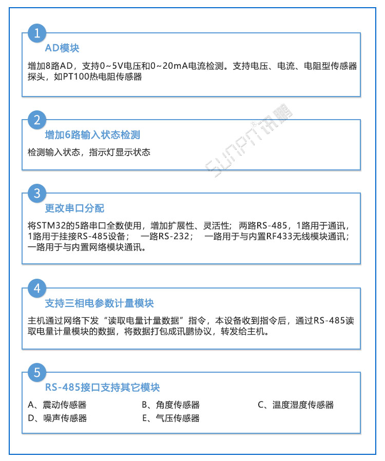 工業物聯網關.jpg