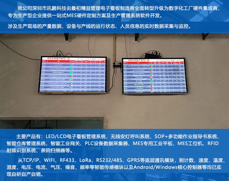 生產管理液晶電子看板軟件系統.jpg 生產管理液晶電子看板軟件系統.jpg