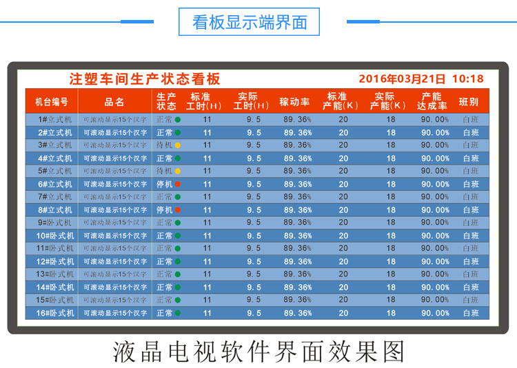 生產管理液晶電子看板軟件系統.jpg 生產管理液晶電子看板軟件系統.jpg