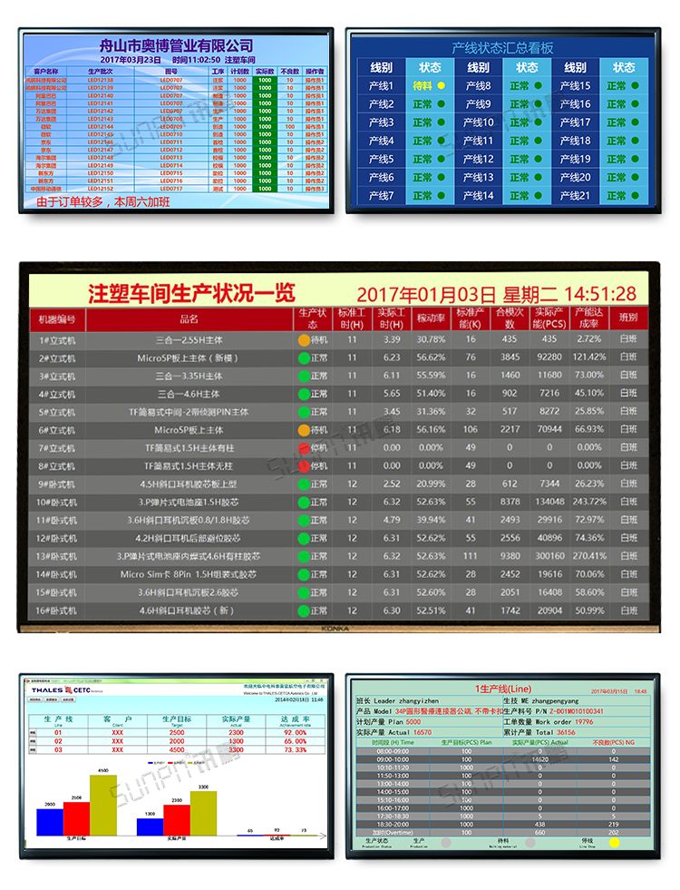 生產管理液晶電子看板軟件系統.png 生產管理液晶電子看板軟件系統.png