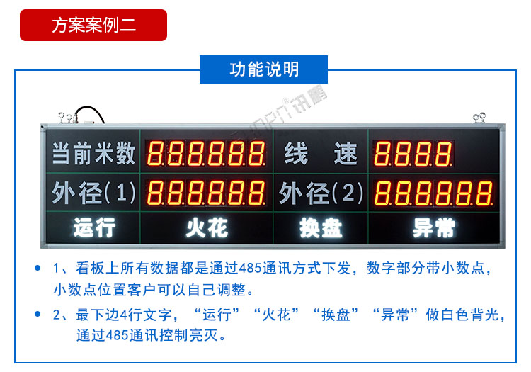 線徑方案  http://m.srzgjda.cn/index.php/views-385-18.html 電纜生產(chǎn)線管理電子看板---定制LED線纜線經(jīng)線速直徑監(jiān)測(cè)儀設(shè)備通訊顯示屏.jpg