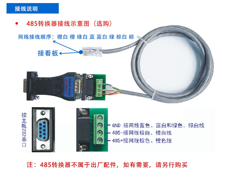 線徑線速LED通訊屏.jpg