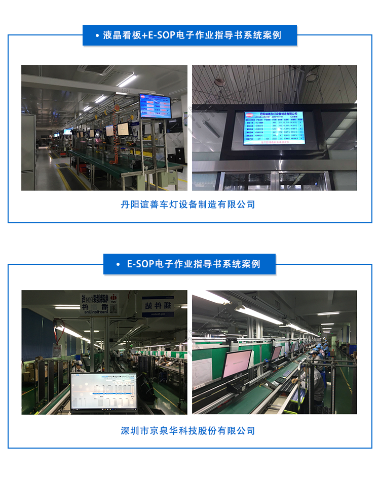 E-SOP電子作業指導書看板系統 E-SOP電子作業指導書看板系統