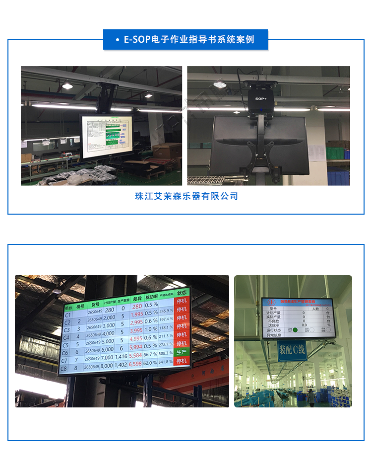 E-SOP電子作業指導書看板系統 E-SOP電子作業指導書看板系統
