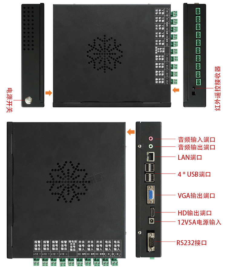 工廠電子作業(yè)指導(dǎo)書