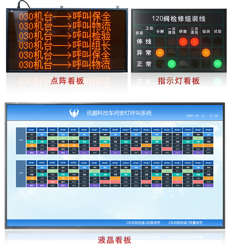工廠電子作業(yè)指導(dǎo)書