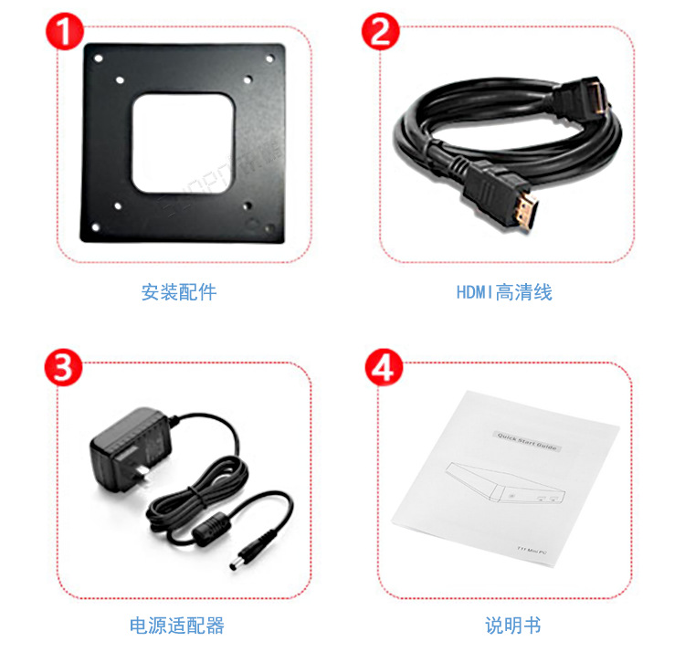 電子作業指導書