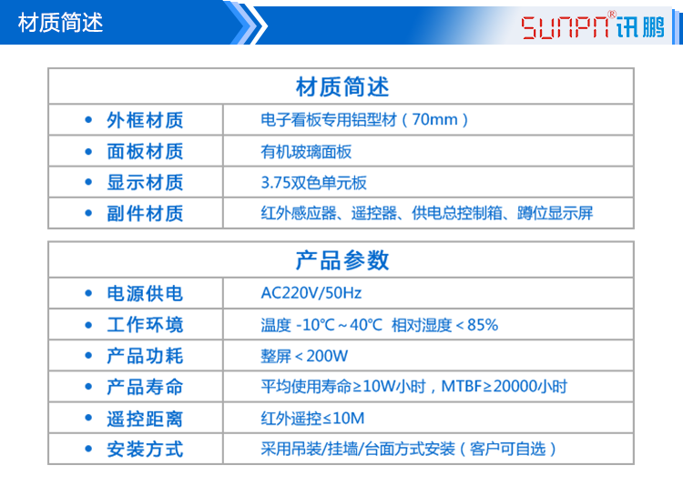 廁位門頭LED雙色狀態(tài)顯示屏