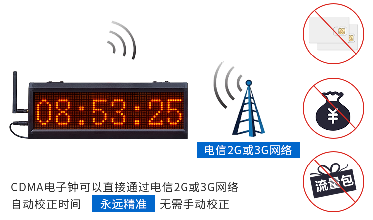 CDMA網絡校時電子鐘 CDMA網絡校時電子鐘