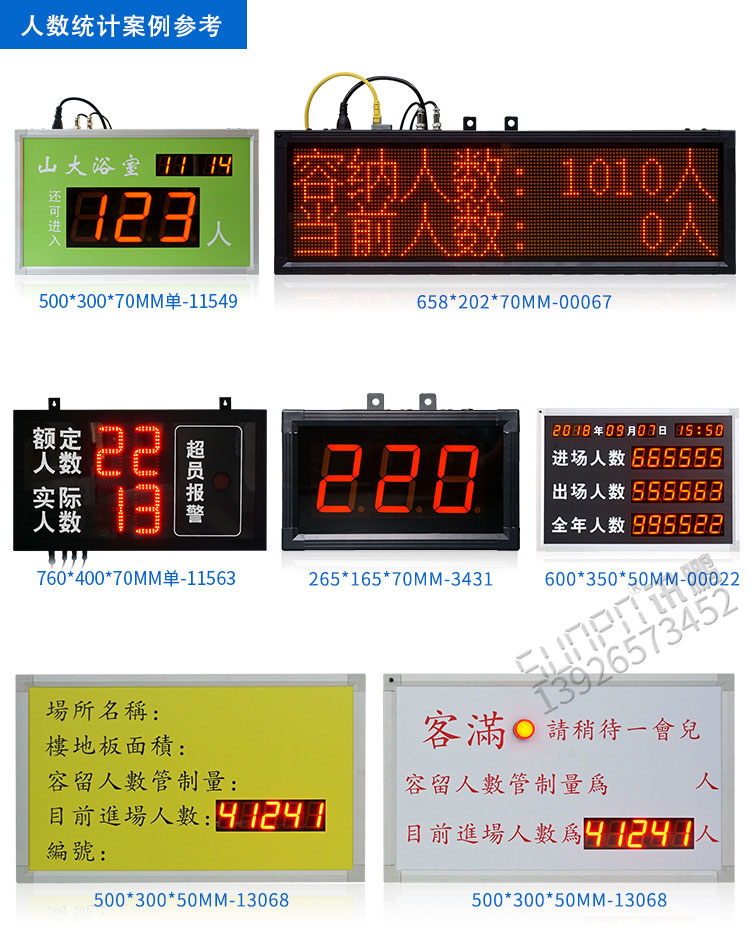 人數監控統計led顯示屏 人數監控統計led顯示屏