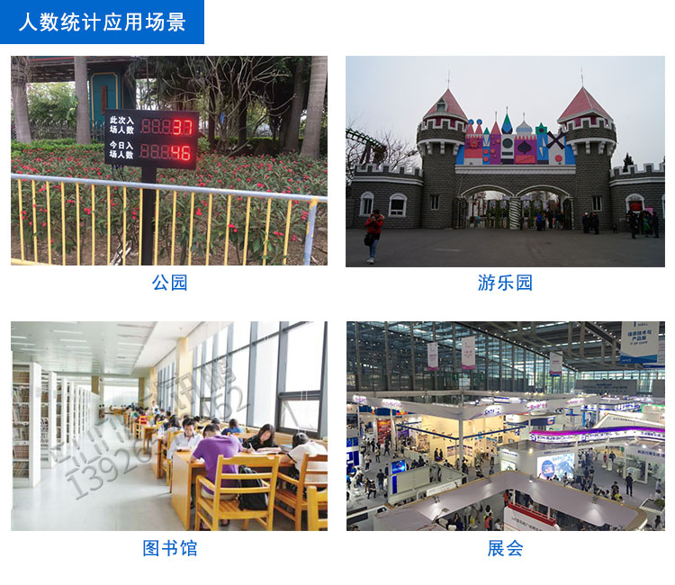 人數監控統計led顯示屏 人數監控統計led顯示屏