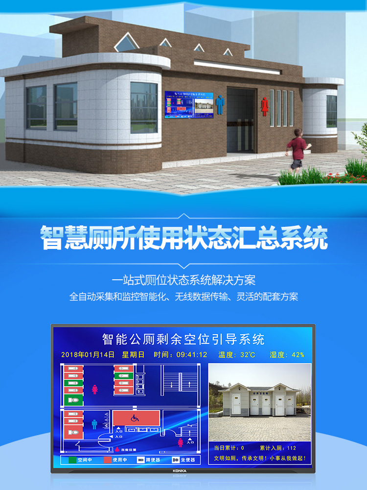 廁所顯示屏系統 廁所顯示屏系統