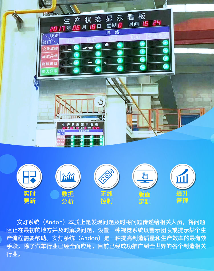 安燈系統(tǒng)
