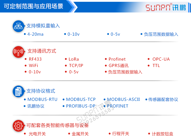 環境監控系統定制 環境監控系統定制