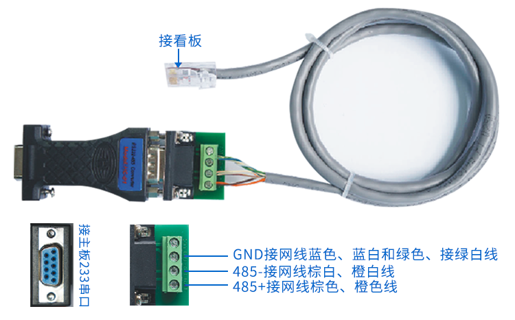 人流量統計顯示屏通訊線 人流量統計顯示屏通訊線