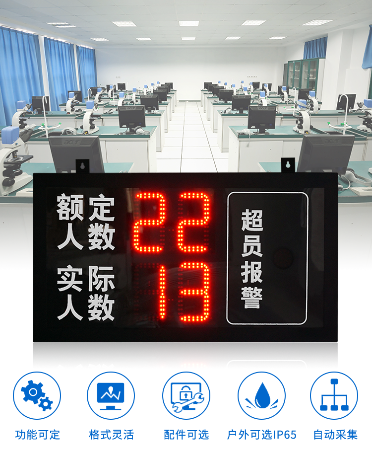 人數(shù)超員報(bào)警顯示屏 人數(shù)超員報(bào)警顯示屏