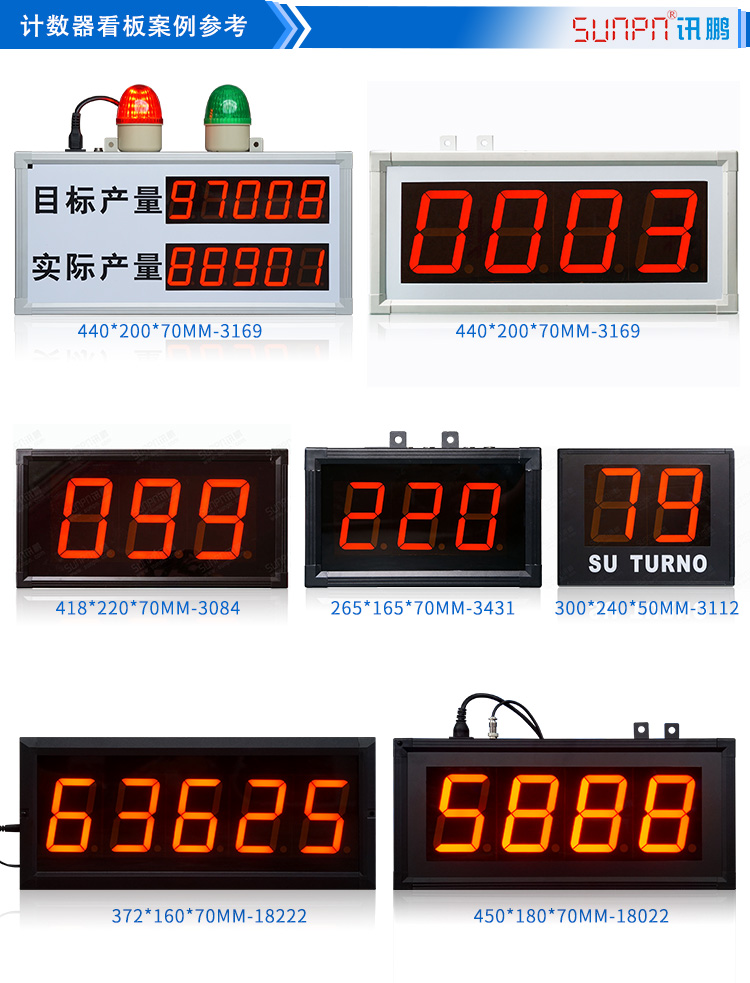 LED計數器參考 LED計數器參考