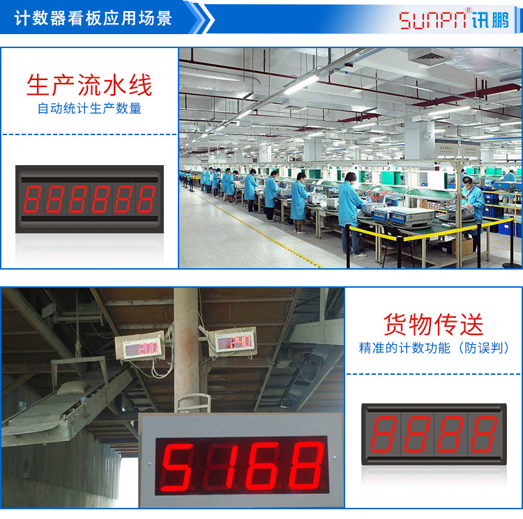 LED計數器應用案例 LED計數器應用案例