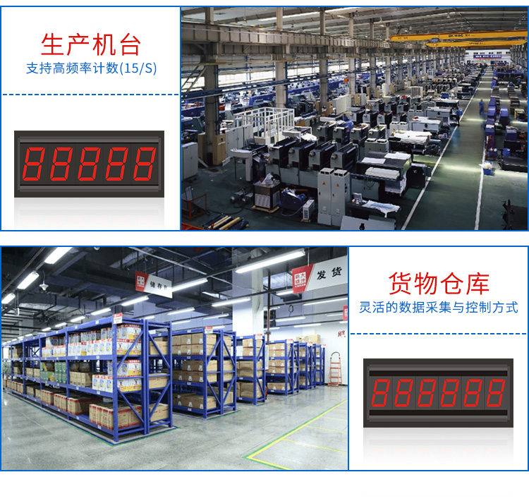 LED計數器應用 LED計數器應用