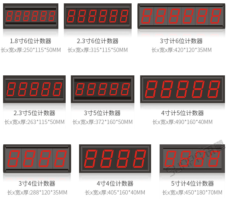 產量計數器設計參考 產量計數器設計參考