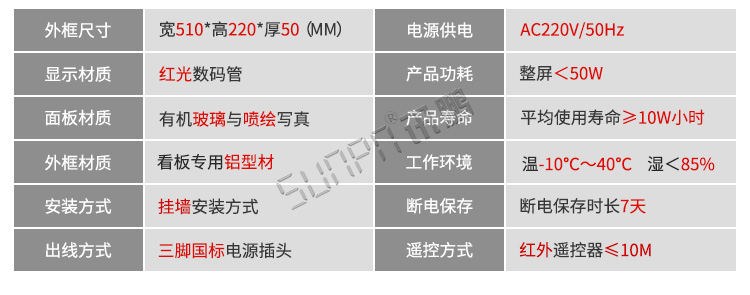 校時LED電子鐘參數 校時LED電子鐘參數
