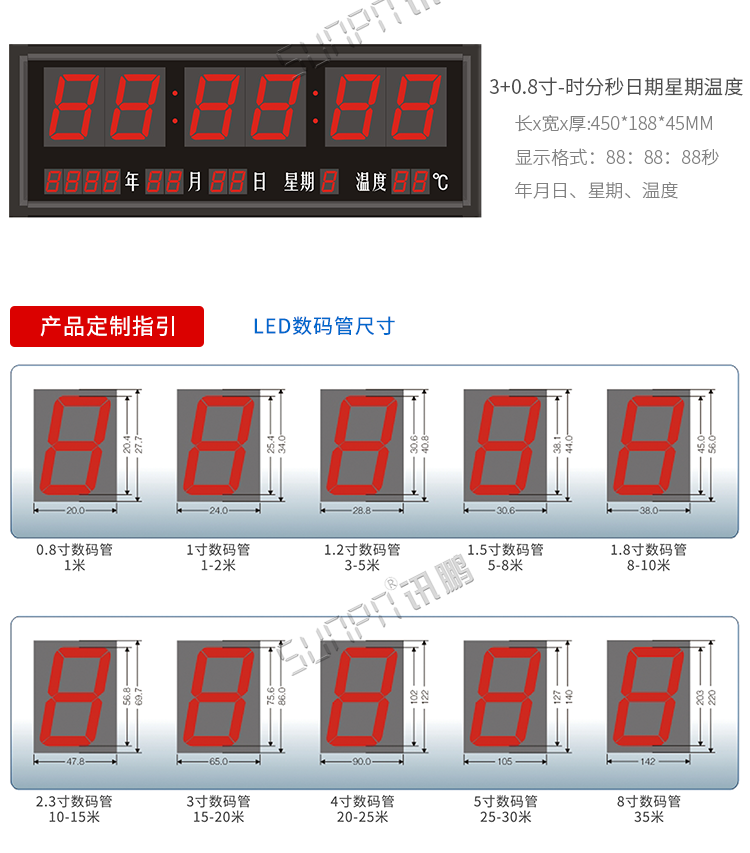 校時LED電子鐘設計 校時LED電子鐘設計