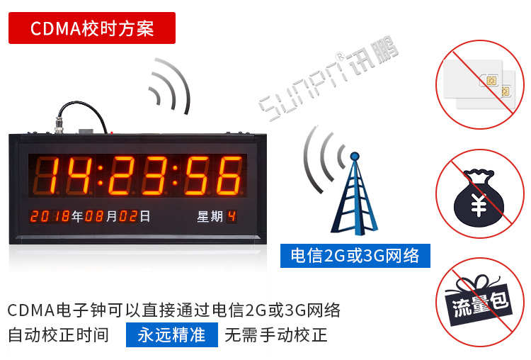 cdma校時LED電子鐘 cdma校時LED電子鐘