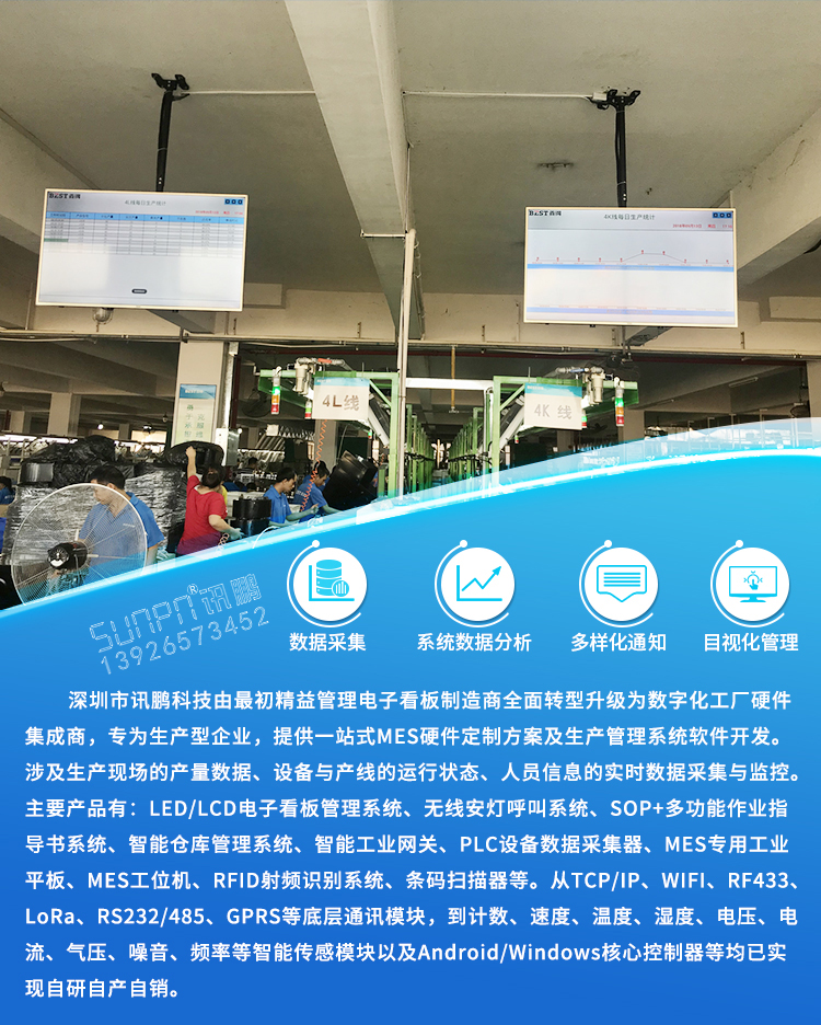 生產管理電子看板系統 生產管理電子看板系統