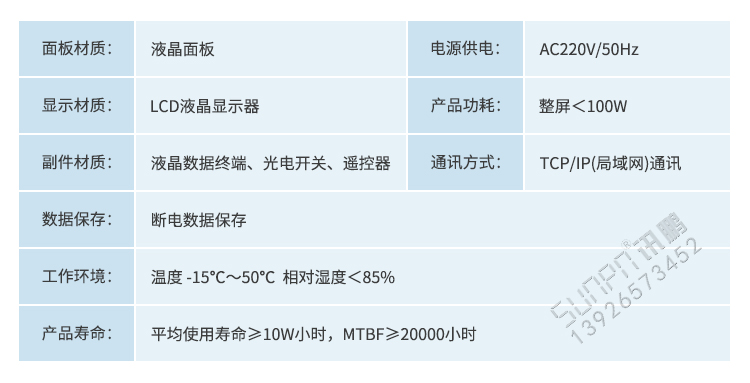生產管理電子看板參數 生產管理電子看板參數