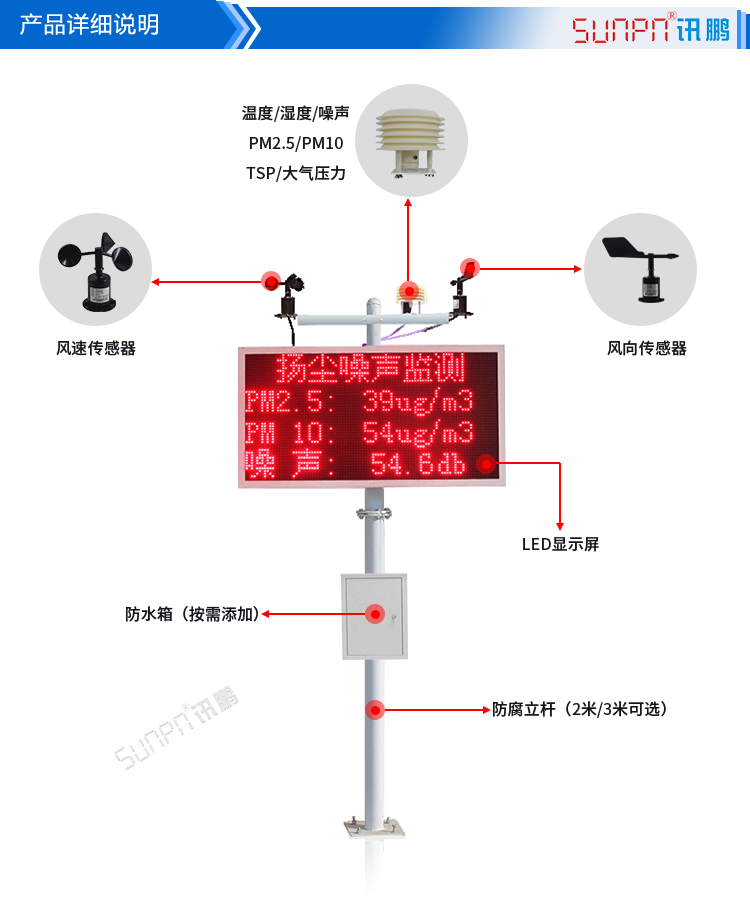 揚塵在線監測系統結構 揚塵在線監測系統結構