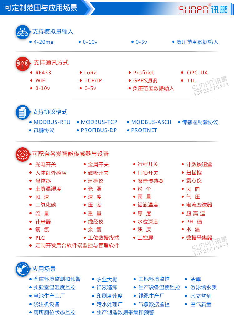 水位實(shí)時監(jiān)測LED顯示屏定制 水位實(shí)時監(jiān)測LED顯示屏定制