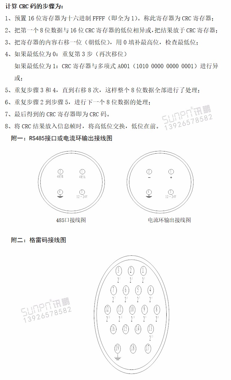 水位實(shí)時監(jiān)測LED顯示屏通訊協(xié)議 水位實(shí)時監(jiān)測LED顯示屏通訊協(xié)議