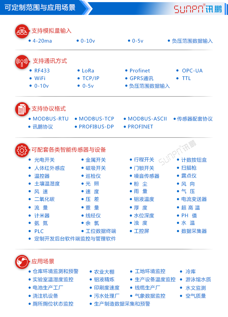 充電樁充電進度通訊屏設計 充電樁充電進度通訊屏設計
