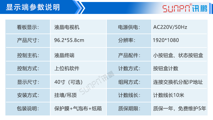 車間目視化LCD電子看板顯示端參數 車間目視化LCD電子看板顯示端參數