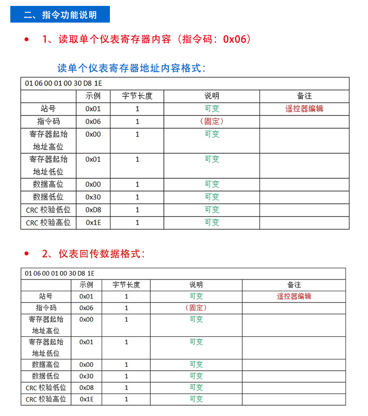 充電樁充電進度通訊屏協議 充電樁充電進度通訊屏協議