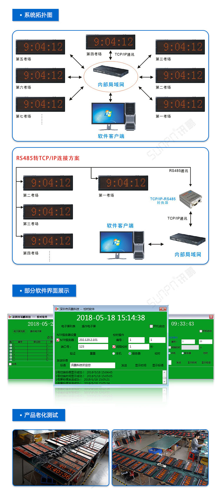 校時LED電子鐘架構(gòu) 校時LED電子鐘架構(gòu)