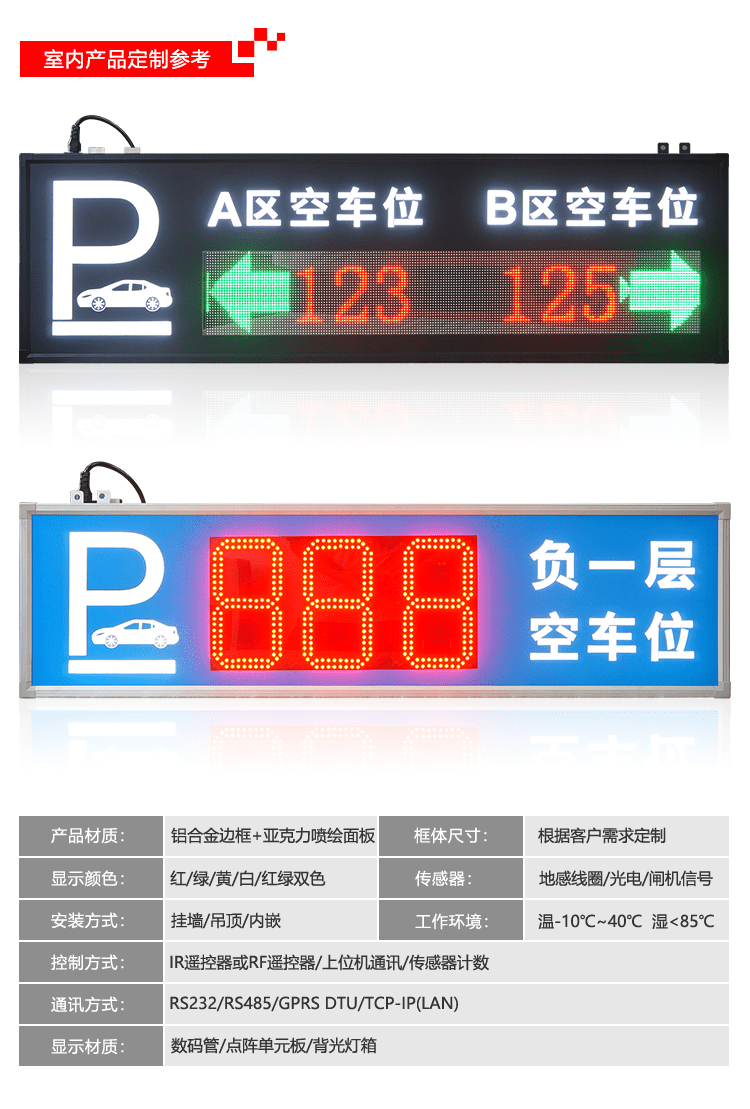 剩余車位誘導LED屏