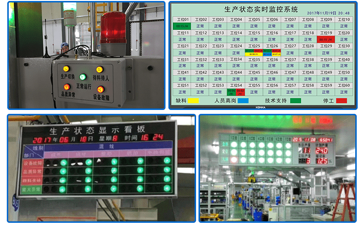 無線安燈系統應用實例
